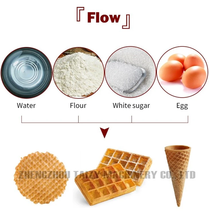 ice cream cone maker