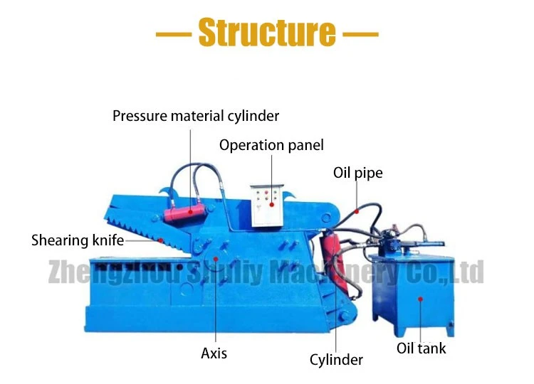 Scrap Metal Cutting Shears factory